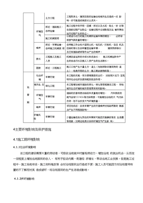 项目管理盘龙号路建设项目环境影响报告书