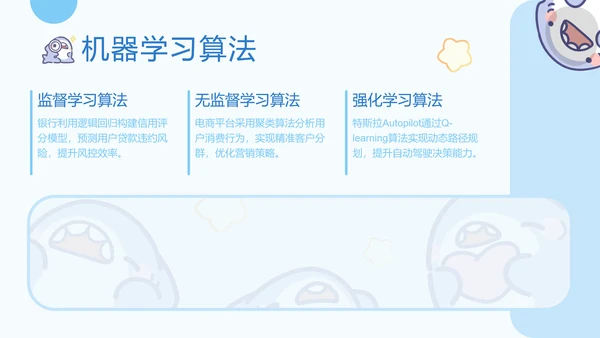 呆呆鲨可爱卡通风AI应用科普PPT模版