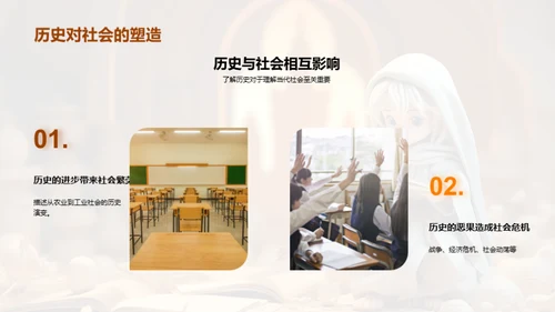 历史的探索与体验