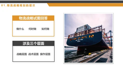 船运集装箱大型船舶，物流战略规划PPT模板
