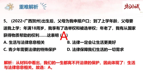 第四单元 走进法治天地 复习课