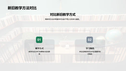 英语教学创新策略