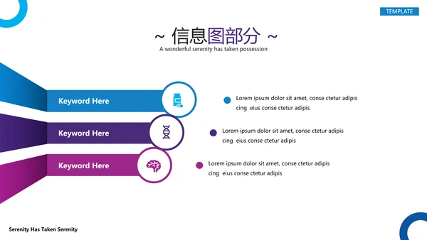 科学医疗实验室生物学科研宣传PPT模板