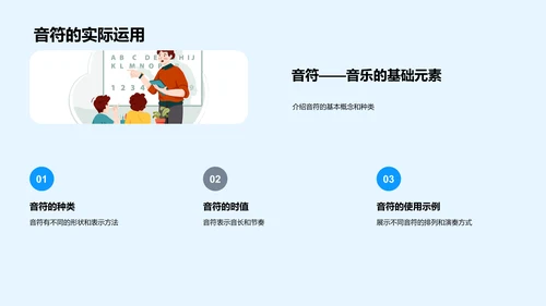 音乐基础教学PPT模板