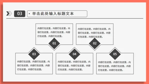 运营分析简约实用工作型通用PPT模板