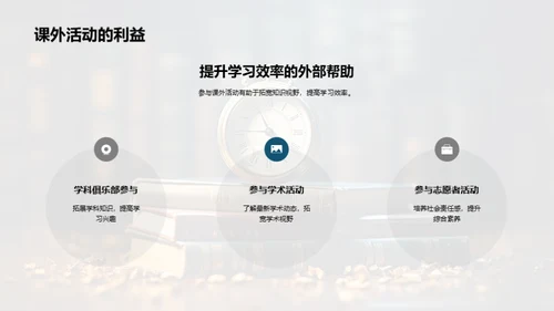提高学习效率之道
