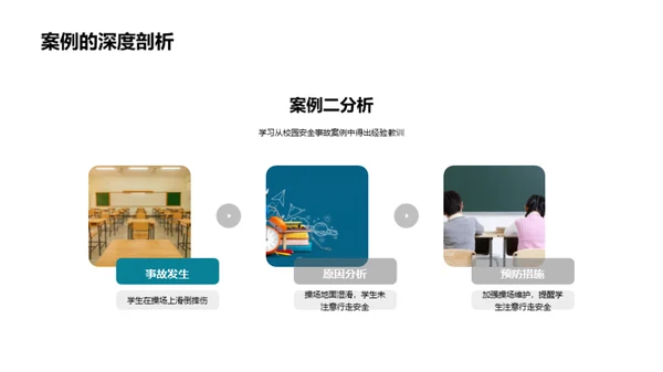 校园安全防范策略