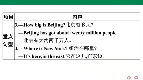 外研版（三年级起点）英语六年级上册期中复习 单元归纳·知识梳理  课件(共44张PPT)