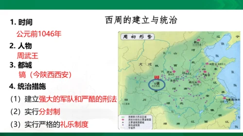 1.2.1早期国家与社会