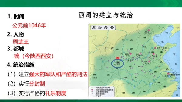 1.2.1早期国家与社会