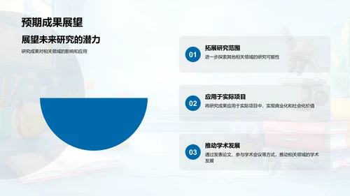 研究生学术成果汇报PPT模板