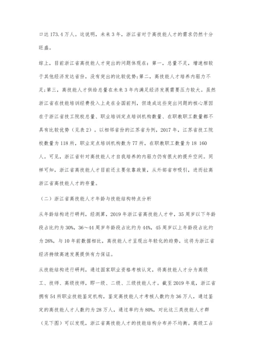 基于协同理论的浙江高技能人才培养模式研究.docx