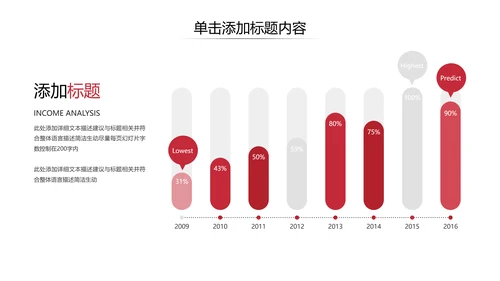欧美大气企业宣传公司简介商务PPT模板
