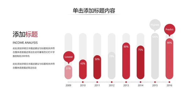 欧美大气企业宣传公司简介商务PPT模板