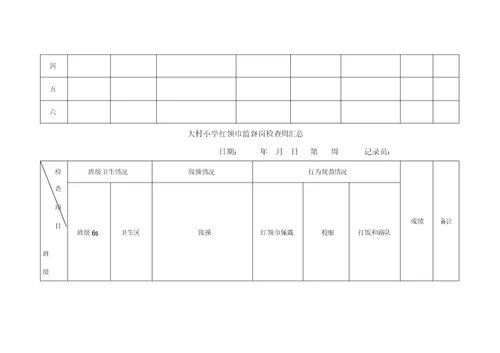 小学红领巾监督岗检查记录表