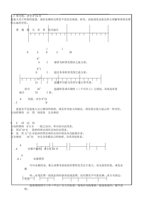 某公司方案改善评分标准
