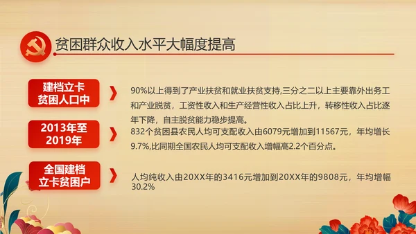 艺术传统魅力民族团结文化风情动态PPT模板
