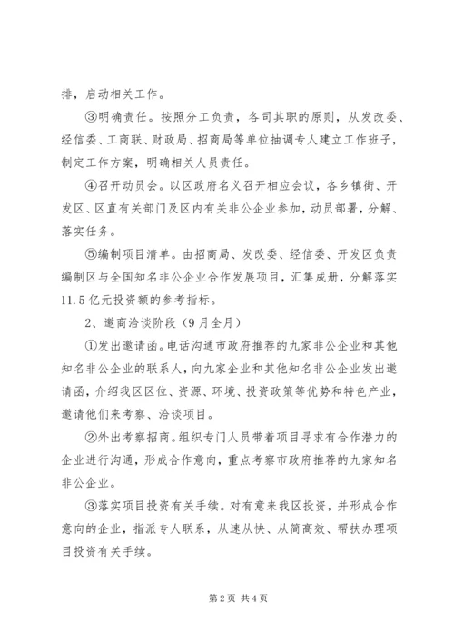 非公企业合作发展总体方案.docx