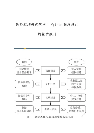 任务驱动模式应用于Python程序设计的教学探讨.docx