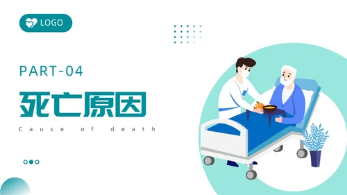 绿色简约风休克死亡病例讨论医务人员培训PPT模板