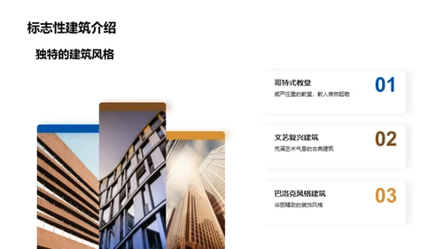 欧洲古城之旅