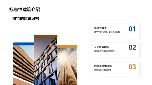 欧洲古城之旅