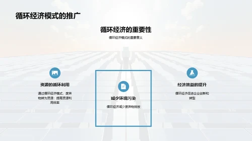 可持续发展的创新解决方案