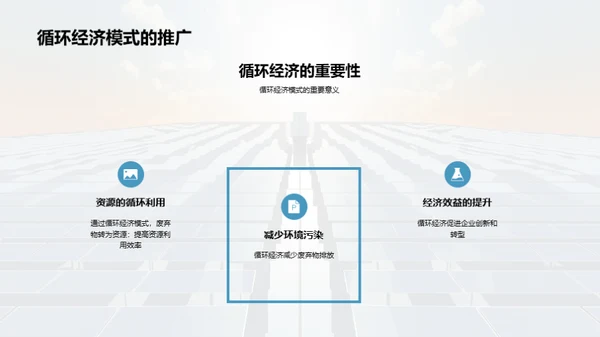 可持续发展的创新解决方案