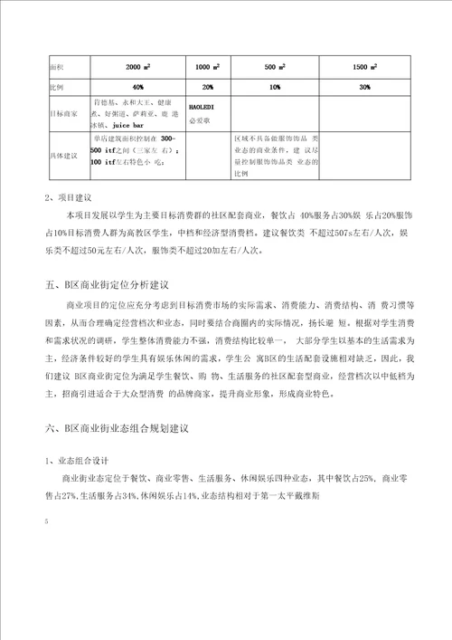 大学城商业街定位、业态、租金建议方案