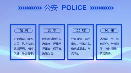 蓝色公安警察年终工作总结动态PPT模板