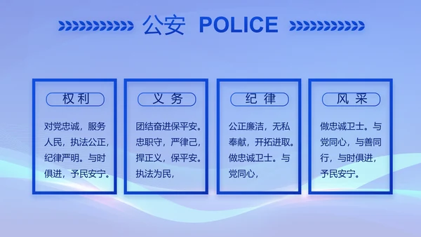 蓝色公安警察年终工作总结动态PPT模板