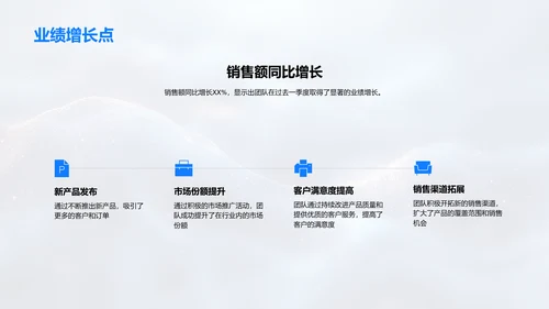 季度业绩总结报告PPT模板