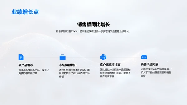 季度业绩总结报告PPT模板