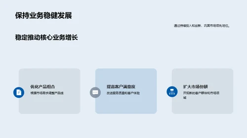 季度经营分析报告