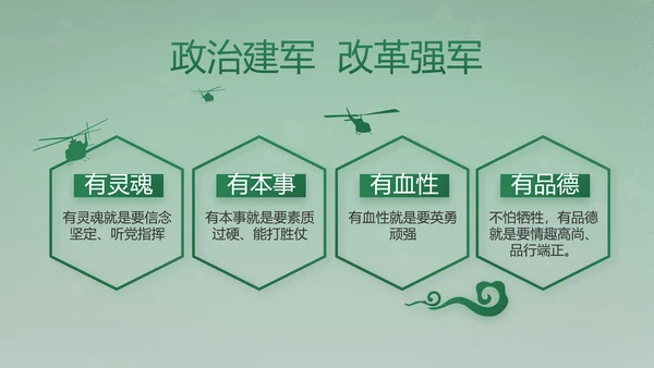 武警部队评选活动动态PPT