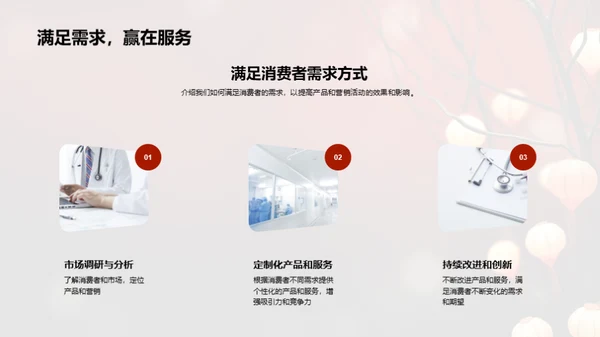 春节营销与责任