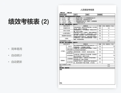 绩效考核表 (2)