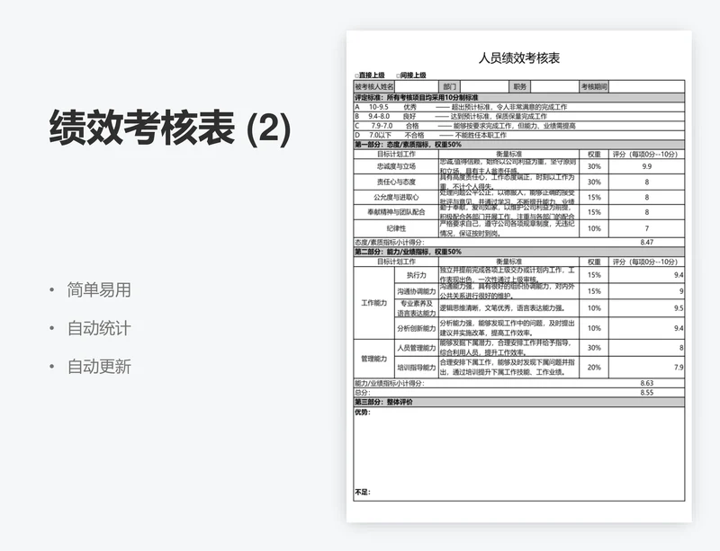 绩效考核表 (2)