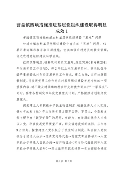 营盘镇四项措施推进基层党组织建设取得明显成效1 (5).docx