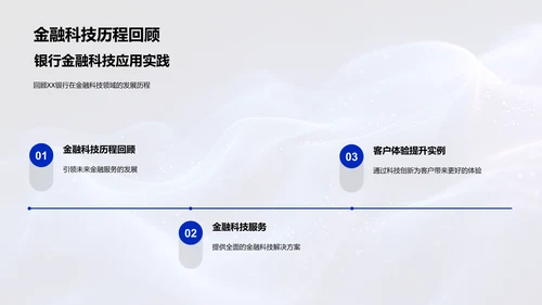 XX银行金融科技报告