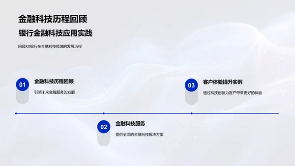 XX银行金融科技报告