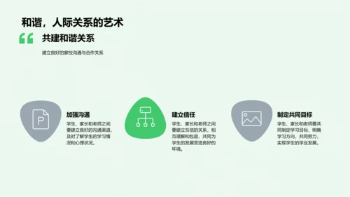 学习压力应对报告PPT模板