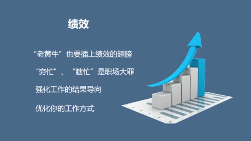 企业职业化素养提升通用PPT模板