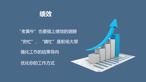 企业职业化素养提升通用PPT模板