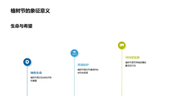绿色责任 共创未来