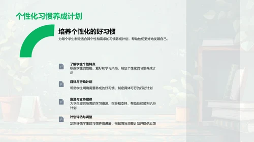 初二良习养成报告PPT模板