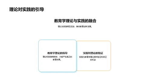 教育研究创新之道