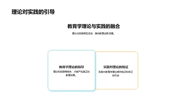 教育研究创新之道