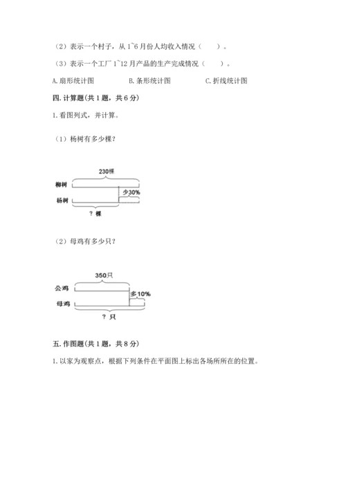 人教版六年级上册数学期末测试卷及参考答案【培优b卷】.docx