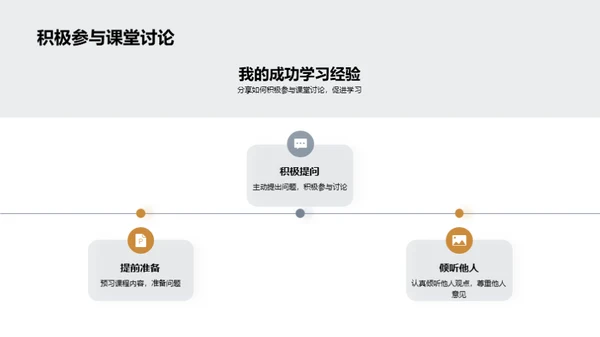 学习之路的策略与分享